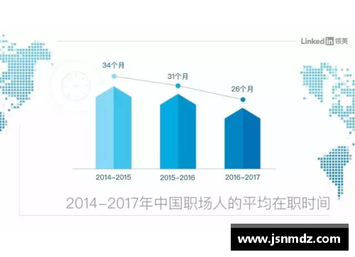 中国体育明星职业发展路径与成就分析探讨